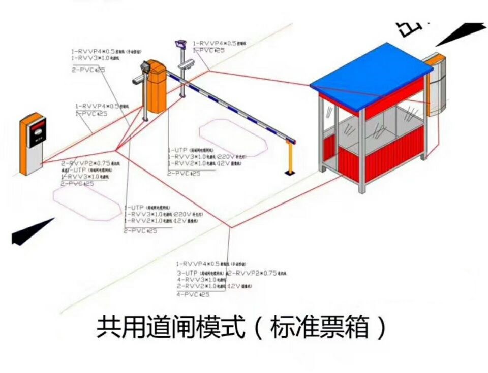 房县单通道模式停车系统