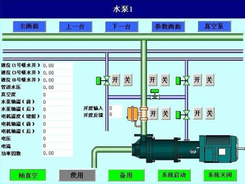 房县水泵自动控制系统八号