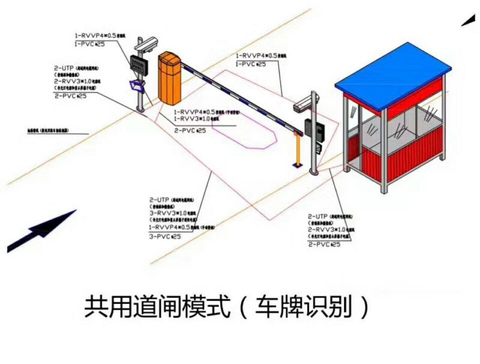 房县单通道车牌识别系统施工